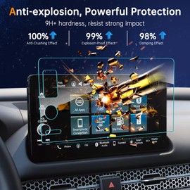 SHAOHAO for 2025 Honda CR-V Anti-Glare Screen Protector Matte for 2023-2026 Honda CRV (EX-L/Sport Touring/Sport-L) 9 Inch, 2023-2025 2026 CR-V CRV Accessories 9H Glass Glare Free & Anti-Scratch/Fingerprint