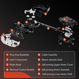 A-Premium Door Lock Latch Actuator Compatible with Jeep TJ Series Wrangler 2001 2002, with Half Door, Front Right Passenger Side