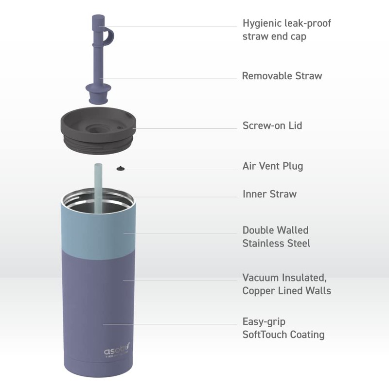 asobu Sippy Double Wall Stainless Steel Tumbler with Silicone Flexible