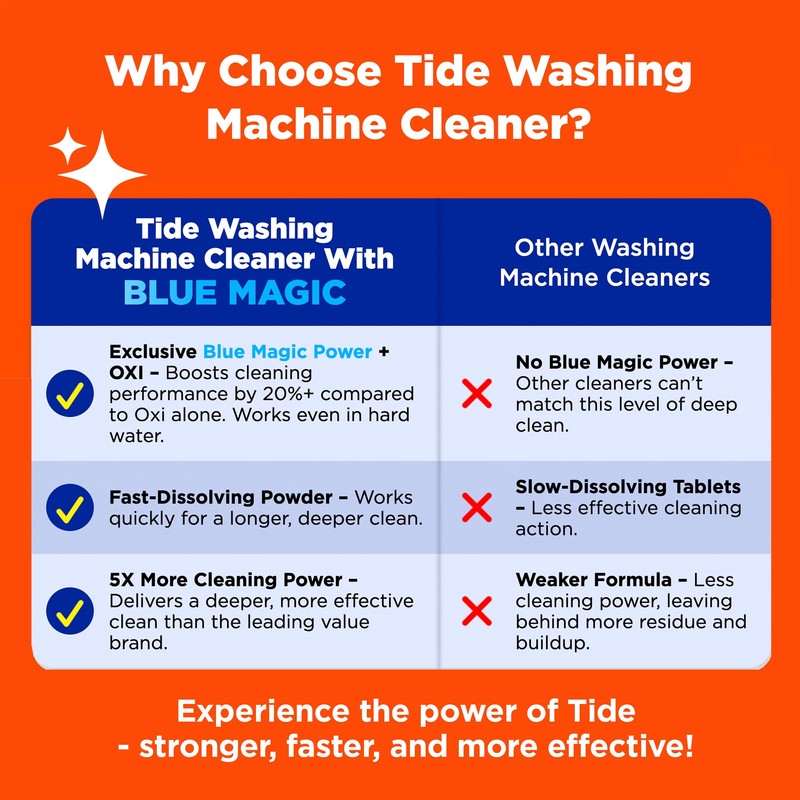 Washing Machine Cleaner by Tide, Washer Machine Cleaner with Oxi