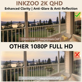INKZOO 3MP 2K Window Camera, 2.4GHz & 5GHz WiFi Indoor Cameras for Home Security with Full Color Night Vision, Dual-Angle Mount, AI Person & Motion Detection, 24/7 Recording, 2-Way Audio, Real-Time Alerts