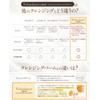 Koharubiyori Koharubiyori Facial Cleansing Bar, About 2 Months, Solid Makeup