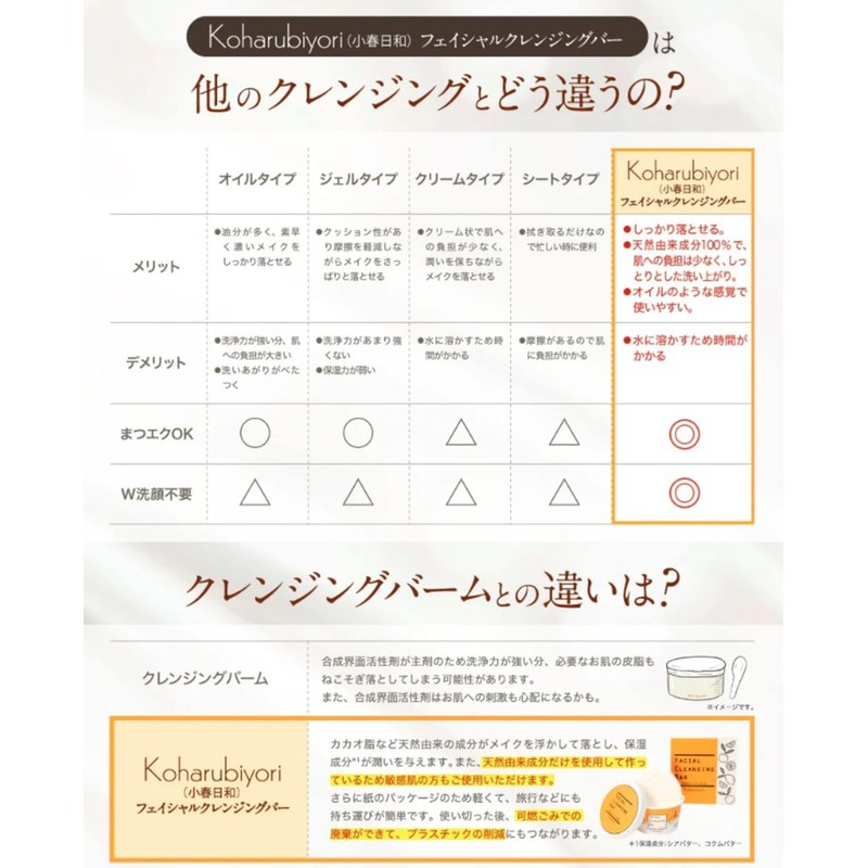 Koharubiyori Koharubiyori Facial Cleansing Bar, About 2 Months, Solid Makeup