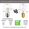 SSQY LED Microwave Light Bulbs,Under Hood Whirlpool Microwave Bulb,Dimmable 3W