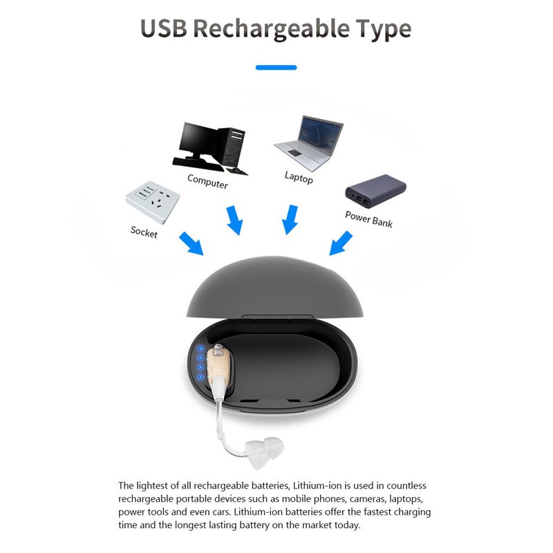 1pcs Mini Small Invisible Rechargeable Hearing Device Noise Reduction Sound