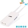 KuWFi Waterproof Outdoor 4G LTE CPE SIM Card WiFi Router