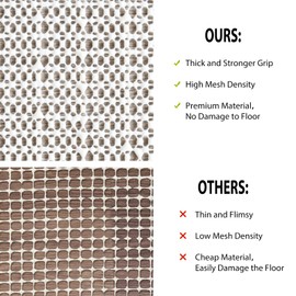 Coyacool Non Slip Rug Pads for Hardwood Floors, 2x3 Rug Pad Gripper for Area Rugs, Under Carpet Anti Skid Mat, Beige, Keep Your Rugs Safe and in Place