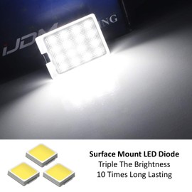 iJDMTOY OEM-Fit 18-SMD Full LED License Plate Light Kit Compatible With 2014-up Dodge Durango, Powered by Xenon White LED Diodes