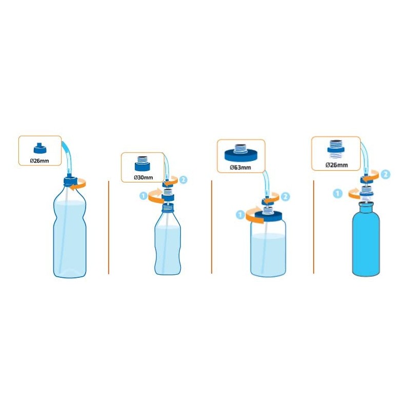 Source Unisex - Adult Snep-Sigg Sheet NA Convertube, Transparent Blue,