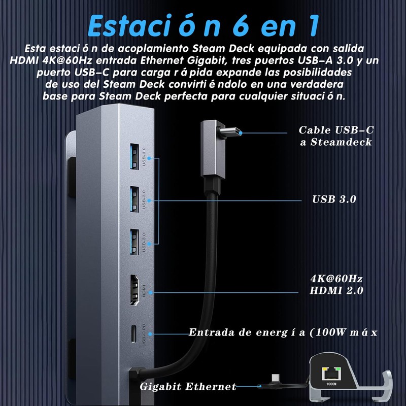Eynshoo Steam Deck Dock, Docking Station USB C 6 en