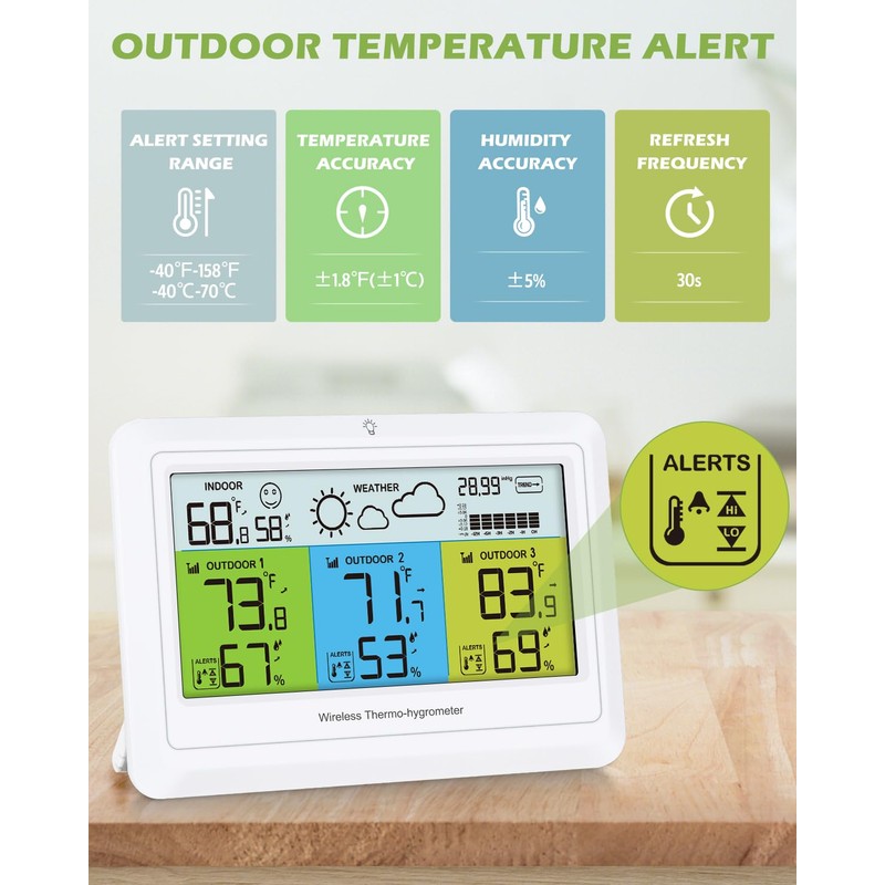 KeeKit Weather Station with 3 Wireless Sensors - Indoor Outdoor