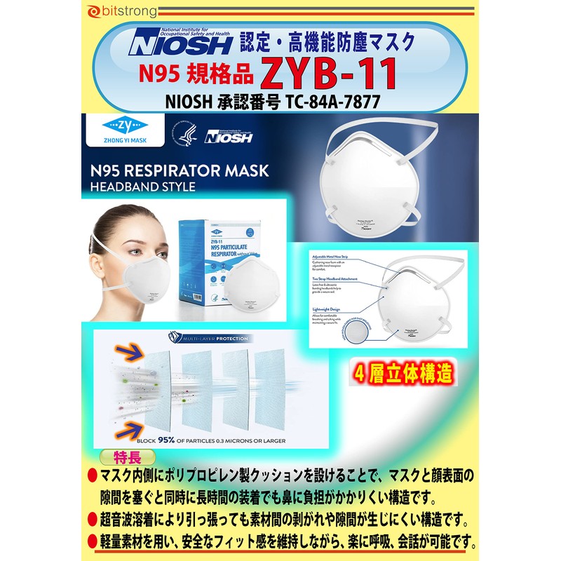 Bitstrong ZYB-11 NIOSH Certified N95 Masks (Cup-Type), 20 Masks, 4-Layer