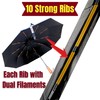 THUNDERBAY UMBRELLA Automatic Open And Close Wind Resistant And Waterproof,