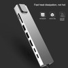 8-in-1 Type-C Hub Docking Station, Multi-Function USB Splitter Adapter 4K