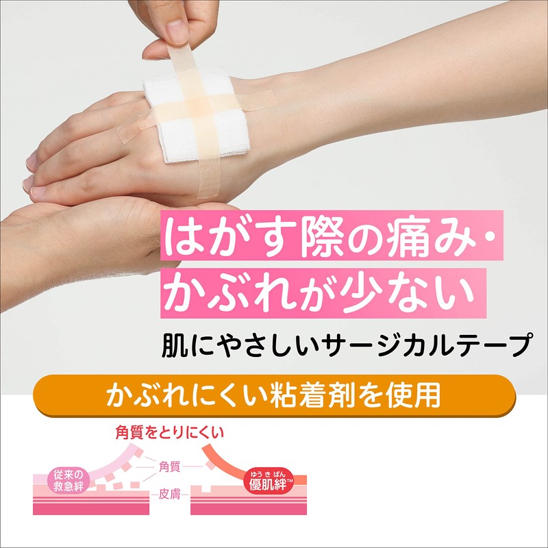 Nitoms caremate Yuhada-ban Non-woven Fabric Easy Cut Skin Friendly Tape