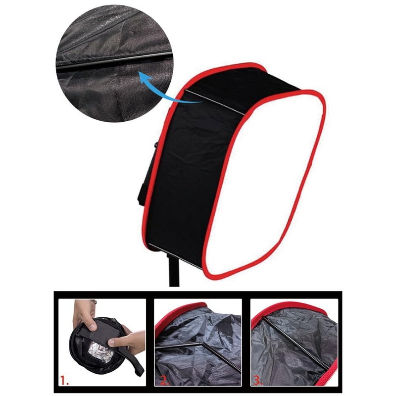 Yuemsh Portable Softbox LED Light Panel Diffuse Light Room Lighting