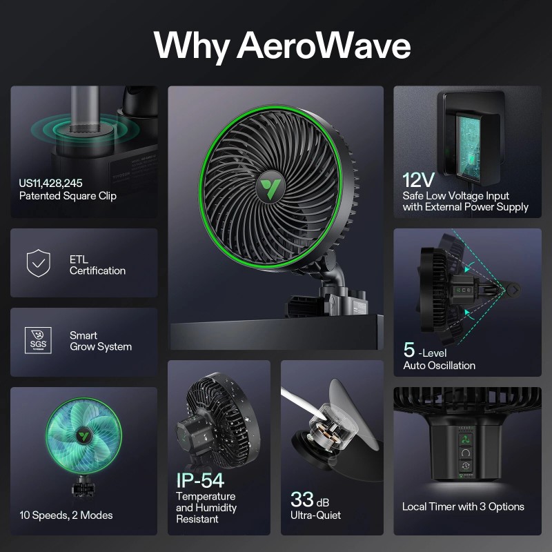 VIVOSUN AeroWave E6 Gen2, Grow Tent Clip Fan 6”, EC