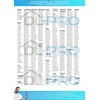 DL-pro Universal Solenoid Valve for Washing Machines, Dishwashers, Dishwashers