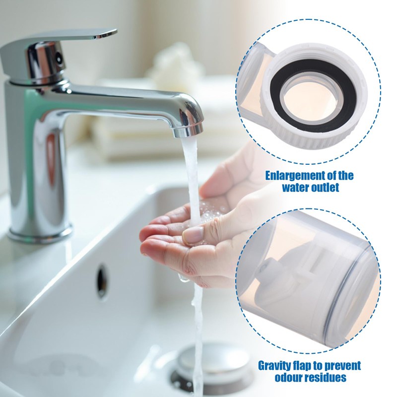 iKALULA 1 1/4 Inch Sink Siphon, Space-Saving Siphon, 360° Adjustable,