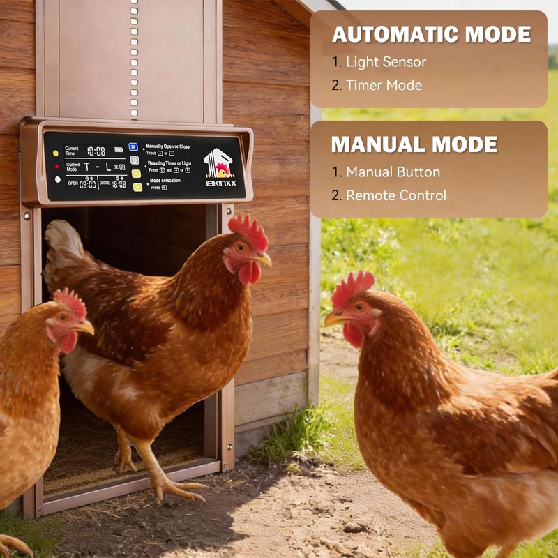 Automatic Chicken Coop Door Solar Powered, 4 Modes Automatic Chicken