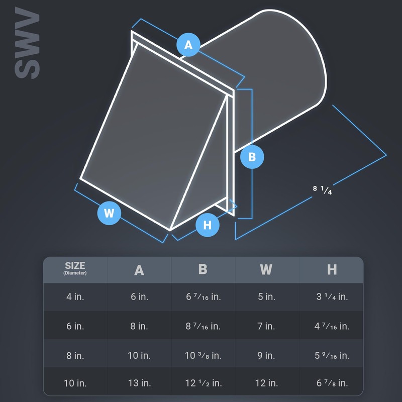 FAMCO Copper Hooded Wall Vent with Screen, Used for Air