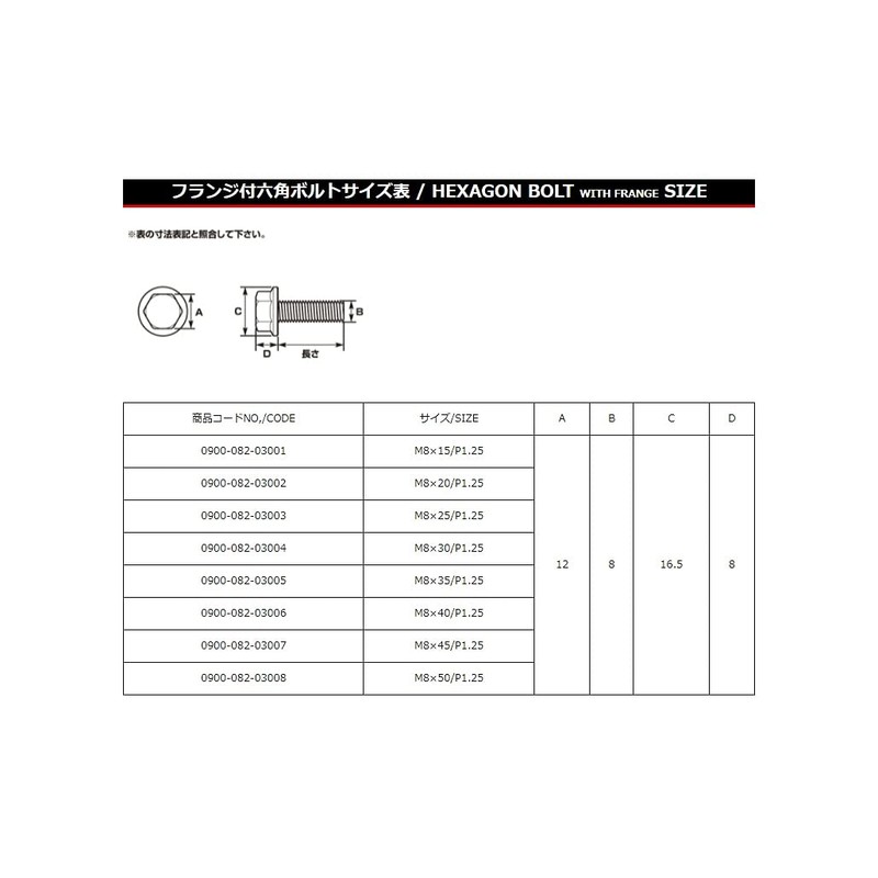 Kitaco 0900-082-03001 Flanged Hex Bolt (Stainless Steel) M8 x 15/P1.25