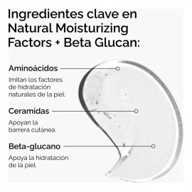Bioaqua Pure Skin Kit Crema + Sérum Tratamiento Antiacné y Manchas Todo Tipo de Piel
