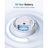 SITERWELL Smoke Detector 10 Year Battery Operated, Smoke Alarm with
