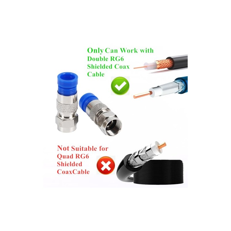 Gaobige Coax Cable Crimper Tool Kit, rg6 rg59 Coaxial Compression