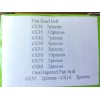 Honda Honda CB750 K/F Engine Cover Screw Kit! New JIS