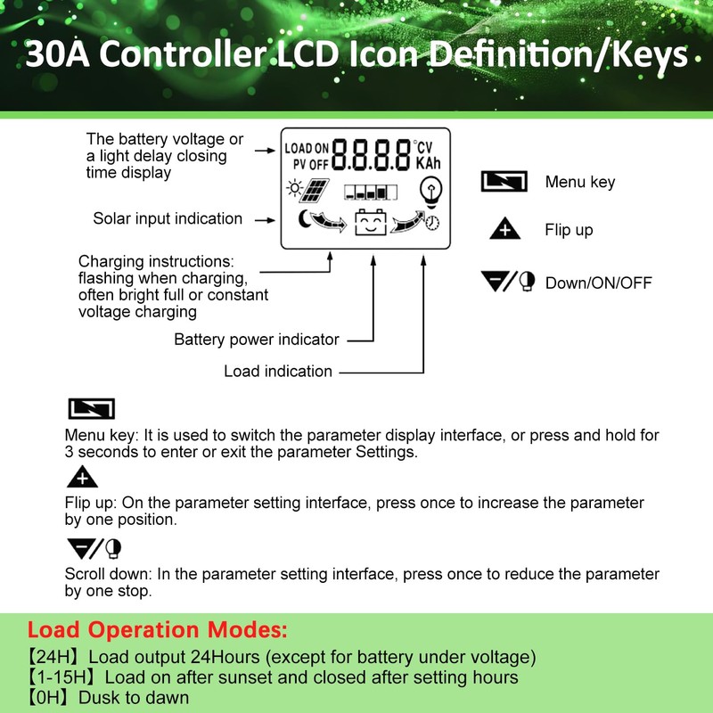 30A MPPT Solar Panel Controller 12V/24V Auto Tracking Solar Regulator