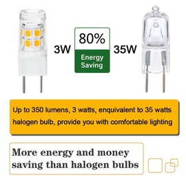 G8 GY8.6 Bi-pin Base LED, Warm White 3000K T4 G8 Base Bi-pin Xenon JCD Type LED 120V 50W Halogen Replacement Bulb for Under Counter Kitchen Lighting, Under-cabinet Light (5-pack)