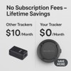 Magnetic Hidden GPS Tracker for Vehicles – Long Battery Life,
