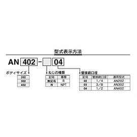 SMC AN402-04 Silencer, High Noise Reducing Type, 1 Pack