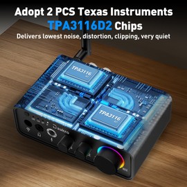 M19-BT Amplifier Stereo Receiver,100Wx2 HiFi Class D Amp,Mini 2 Channel Digital Home Audio Component,Headphone Amp w/RCA/Optical/Coaxial/Mic Input for Passive Speaker with DC 24V Power Adapter