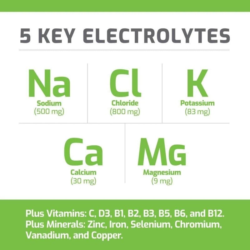 TRULABS Hydrate + Organic Greens 6ct. Sugar Free Electrolytes Hydration