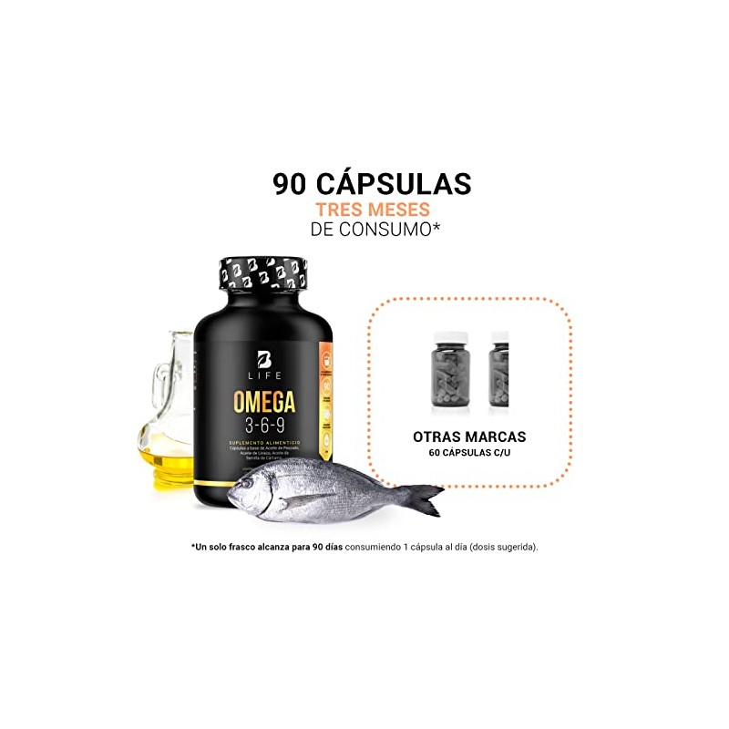 Life Omega Aceite Pescado Epa Dha Linaza Cápsulas