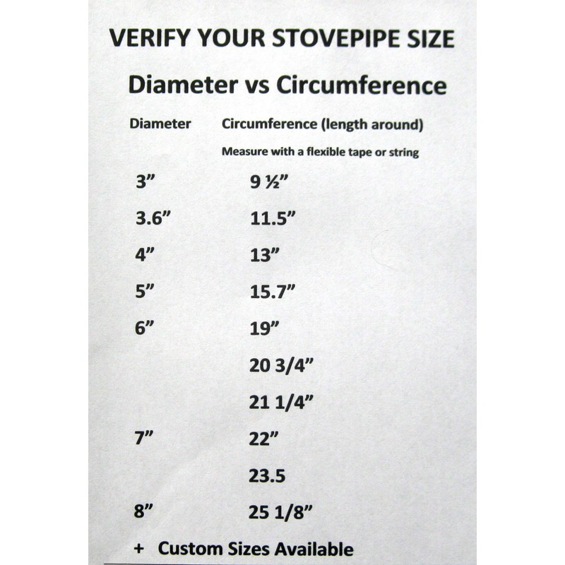 Set of 12 Stovepipe Heat Exchangers/Reclaimer/Radiators/Heat, 3 inch Dia Stove