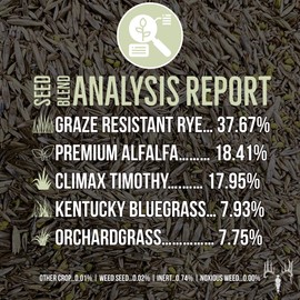 Crooked Bend Memas Moo Mix, 8LB EcoPack, Farm Pasture Seed Blend for Horse, Cattle, Pig, Goat, Chicken, Duck, Sheep & Livestock, Grow Alfalfa & Perennial Grasses Fields, Graze Resistant, Cold Tolerant