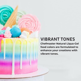 Chefmaster Dark Green Natural Food Coloring | Plant-Based Dye for Icing, Fondant, Mousse, Pudding | Decorating Non-Bake Desserts | Easy-to-Use | Manufactured in the USA | 7.5 oz