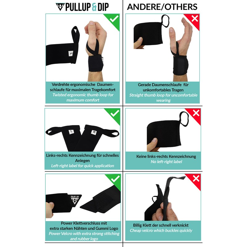 PULLUP & DIP Wrist Wraps, Professional Wrist Support for Weightlifting,
