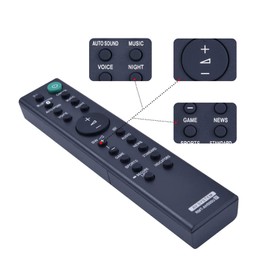 PerFascin RMT-AH500U RMTAH500U Replacement Remote Control fit for Sony 2.1ch Sound Bar HT-S350 HT-SD35 SA-WS350 SA-S350 SA-WSD35 SA-SD35 HTS350 HTSD35