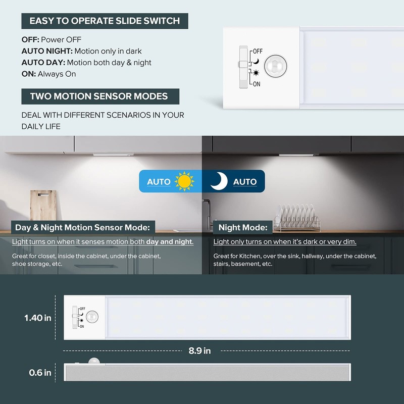 BLS 36 LED Closet Light Battery Powered, Super Bright Under