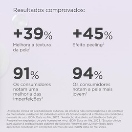 ISDINCEUTICS SALICYLIC RENEWAL 30ML