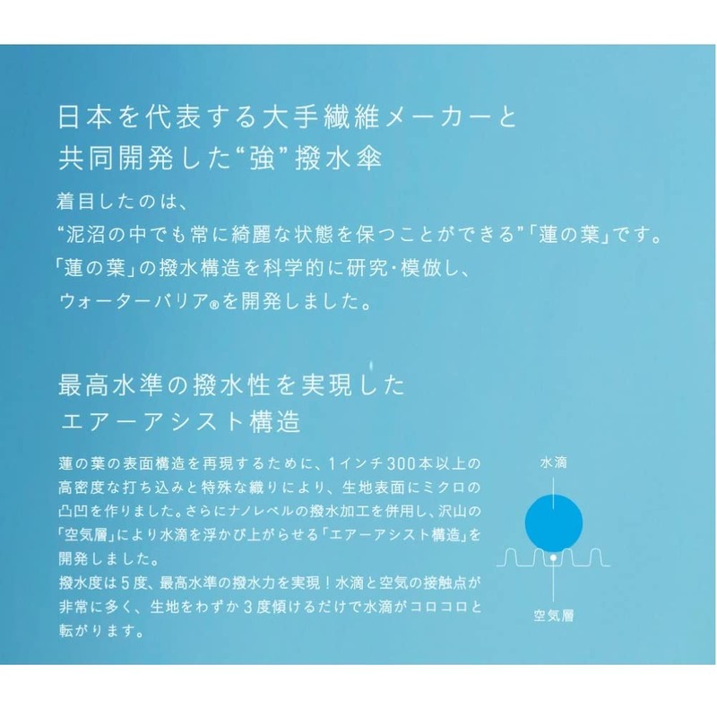 Waterfront 折りたたみ傘 日傘兼用雨傘 ウォーターバリア耐風 水色 50cm 耐風 強化骨 ユニセックス WB350UH-RB