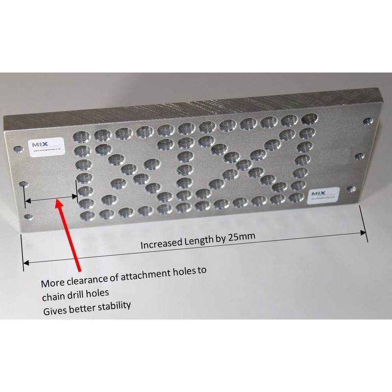 Socket Back Box Cutter. Pattress Wall Socket Jig/Template