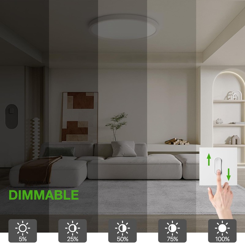 2Pack 15.8Inch LED Flush Mount Ceiling Light Fixture,32W 3200LM, Dimmable