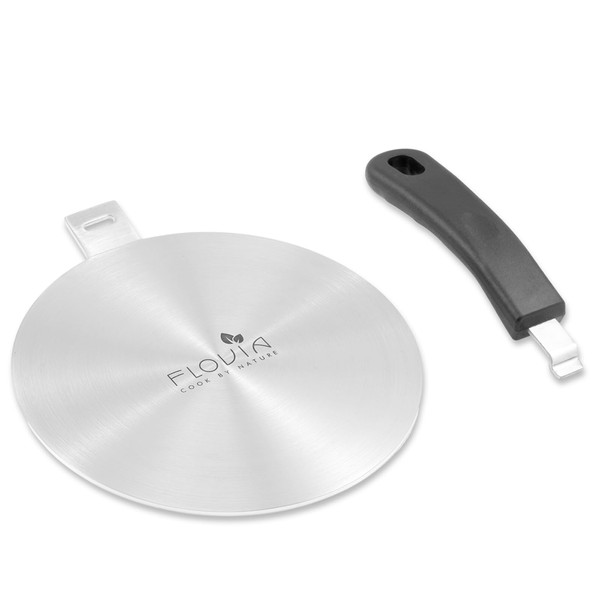 7.87inch Stainless Steel Induction Cooktop Adapter Plate, Heat Diffuser for
