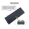 INTIFO 75Whr L21C4PH0 Laptop Battery Compatible with Lenovo IdeaPad Yoga
