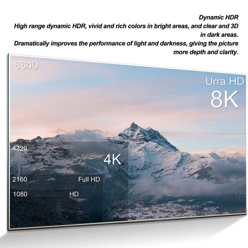 DisplayPort 2.1 Cable 16K 30Hz 40Gbps 3D Dynamic HDR Male